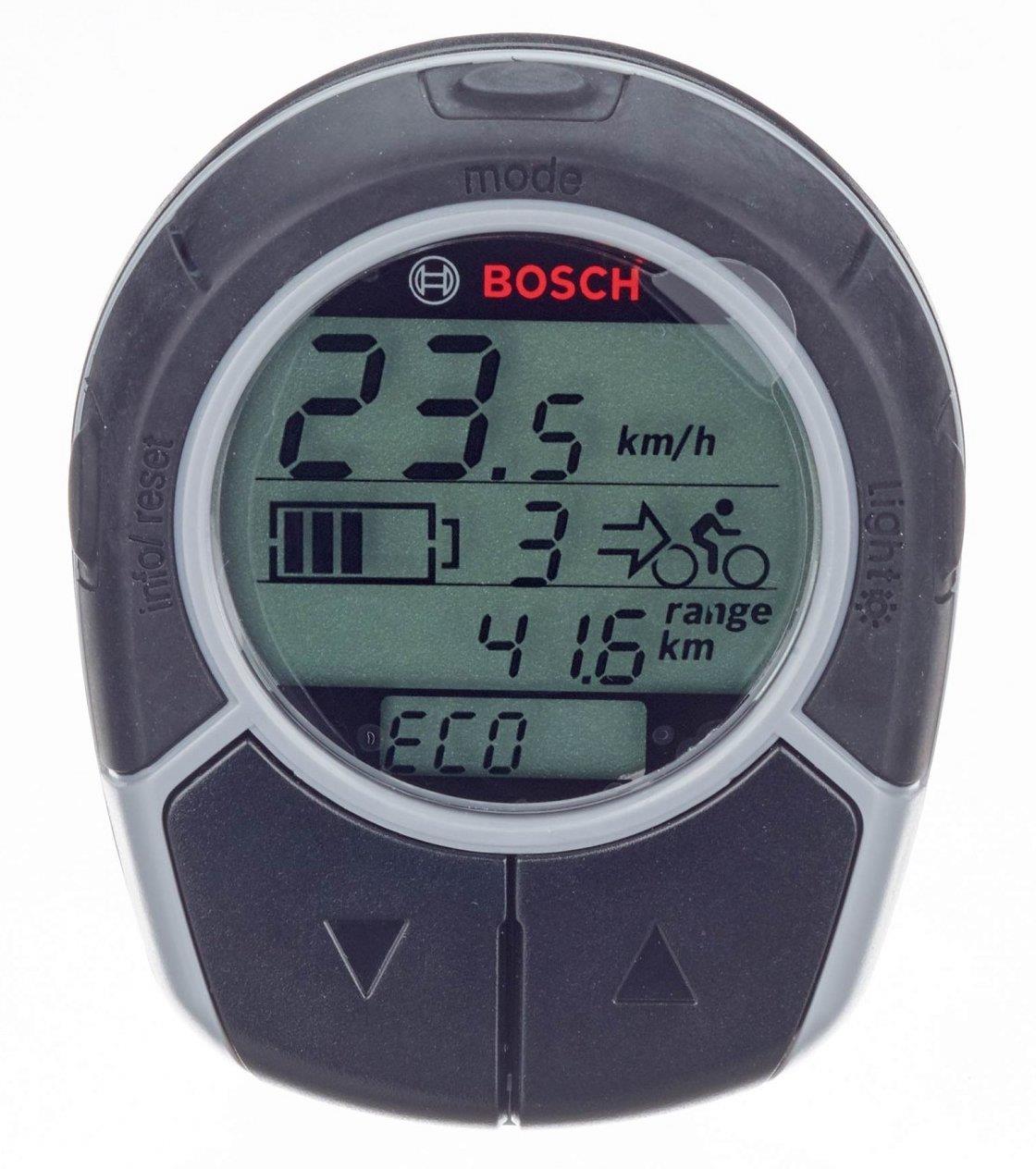 Bosch Bediendisplay HMI Bosch Bediendisplay HMI