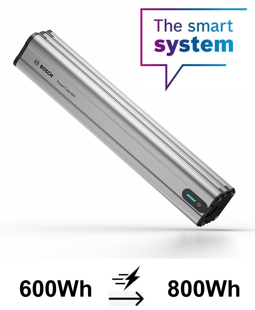 Bosch Akku-Aufpreis Powertube ab 2025 "the Smart System" horizontal 800Wh statt 600Wh