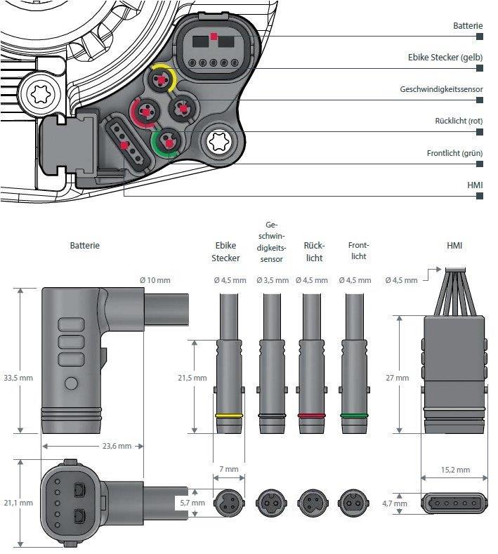 Brose Motor 250 Watt Drive-S Mag ab 2019 vertikal (neu)